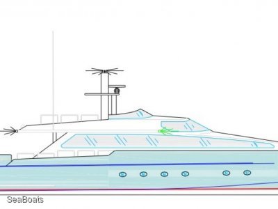Ocean Fast 90